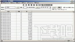 Tom实时历史数据库,Tom实时历史数据库下载,Tom实时历史数据库官方下载