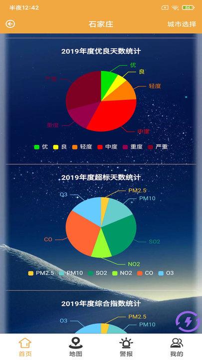贝翔盈博(环境检测)下载,贝翔盈博,环境app