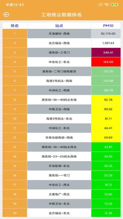 贝翔盈博(环境检测)下载,贝翔盈博,环境app