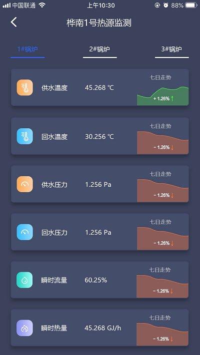 智慧供热云管家app下载,智慧供热云管家,供热app,管理app